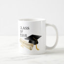 Zoek naar certificate mokken Afstuderen