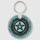 Recherche de pentacle porteclés Pentagram