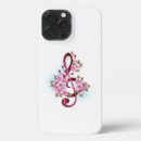 Recherche de notes musique iphone coques Symbole