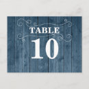 Recherche de planches en bois cartes postales Pays