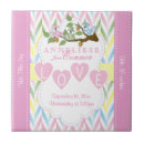 Zoek naar baby roze tegels Dier