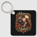 Recherche de romeo porteclés Shakespeare