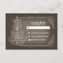 Recherche de rsvp de lustre Rustique