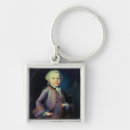 Recherche de mozart porteclés Mâle