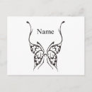Zoek naar lepidoptera briefkaarten Illustratie