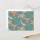 Recherche de joyeuse cartes postales Coloré