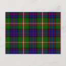 Recherche de tartan cartes postales Clan