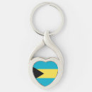 Recherche de drapeau des bahamas porteclés Patriotique