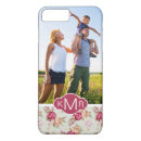 Recherche de disposition iphone coques Texte