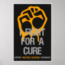 Recherche de sclérose en posters Multiple