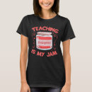 Recherche de passionné tshirts Enseignant