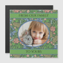 Recherche de jardin anglais magnets Victorien