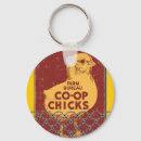 Recherche de coop accessoires Volaille