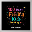 Recherche de cafeteria posters Déjeuner à l'école