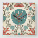 Recherche de damas horloges Coquillages