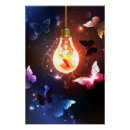 Zoek naar gloeilamp posters Gloeiend