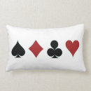 Recherche de pelle coussins Rouge