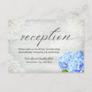 Recherche de hortensias invitations Rustique