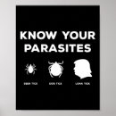 Zoek naar parasiet posters Liberaal