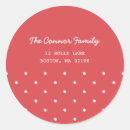 Recherche de fête noël autocollants Pour tous