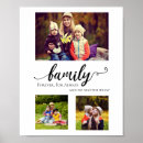 Recherche de famille citation posters Simple
