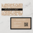 Recherche de hippies cartes visite Boss