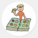 Recherche de collect autocollants Numismatique