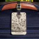 Recherche de 19ème siècle bagages étiquettes Cirque