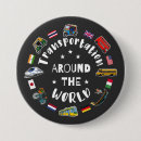 Recherche de tramway badges Transport