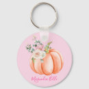 Recherche de beautiful pink rose Pour enfants