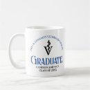 Recherche de baccalauréat tasses Université