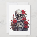 Recherche de squelette invitations Roses