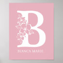 Zoek naar b naam posters Schattig