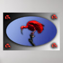 Zoek naar zoölogisch posters Zoölogie