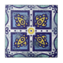 Zoek naar etnisch tegels Keuken