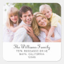 Recherche de famille autocollants Adresse de l'expéditeur