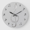 Recherche de musicians horloges Guitar
