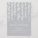 Recherche de fête du bonbon 16 invitations Partie