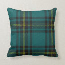 Recherche de doubles coussins Britannique