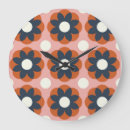 Recherche de suédois horloges Motif