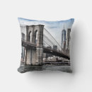 Recherche de brooklyn coussins Ville