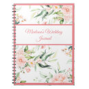 Recherche de girly carnets Script