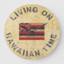 Recherche de living horloges Time