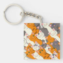 Recherche de chat noir porteclés Chaton