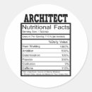 Recherche de architect autocollants Construction