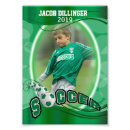 Recherche de footballeurs posters Pour tous