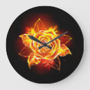 Recherche de blooming horloges Rose