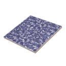 Recherche de camouflage carreaux Marine