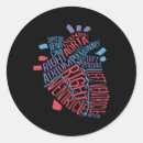 Recherche de anatomie autocollants Cardiologie