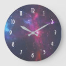 Recherche de cosmique horloges Nébuleuse